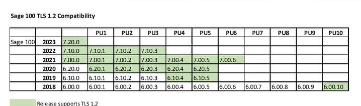 IN-SYNCH 2023 Now Available